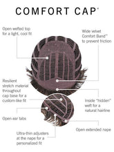 Load image into Gallery viewer, Virtue Synthetic Wig