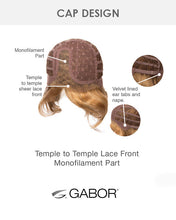 Load image into Gallery viewer, High Impact Wig by Gabor