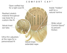 Load image into Gallery viewer, Integrity Heat Friendly Synthetic Wig