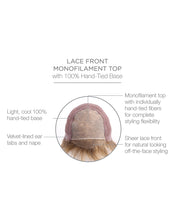 Load image into Gallery viewer, Applause - Black Label Collection by Raquel Welch