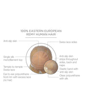 Load image into Gallery viewer, Contessa - Black Label Collection by Raquel Welch