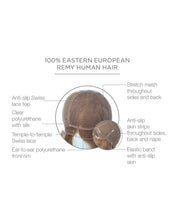 Load image into Gallery viewer, Princess - Black Label Collection by Raquel Welch