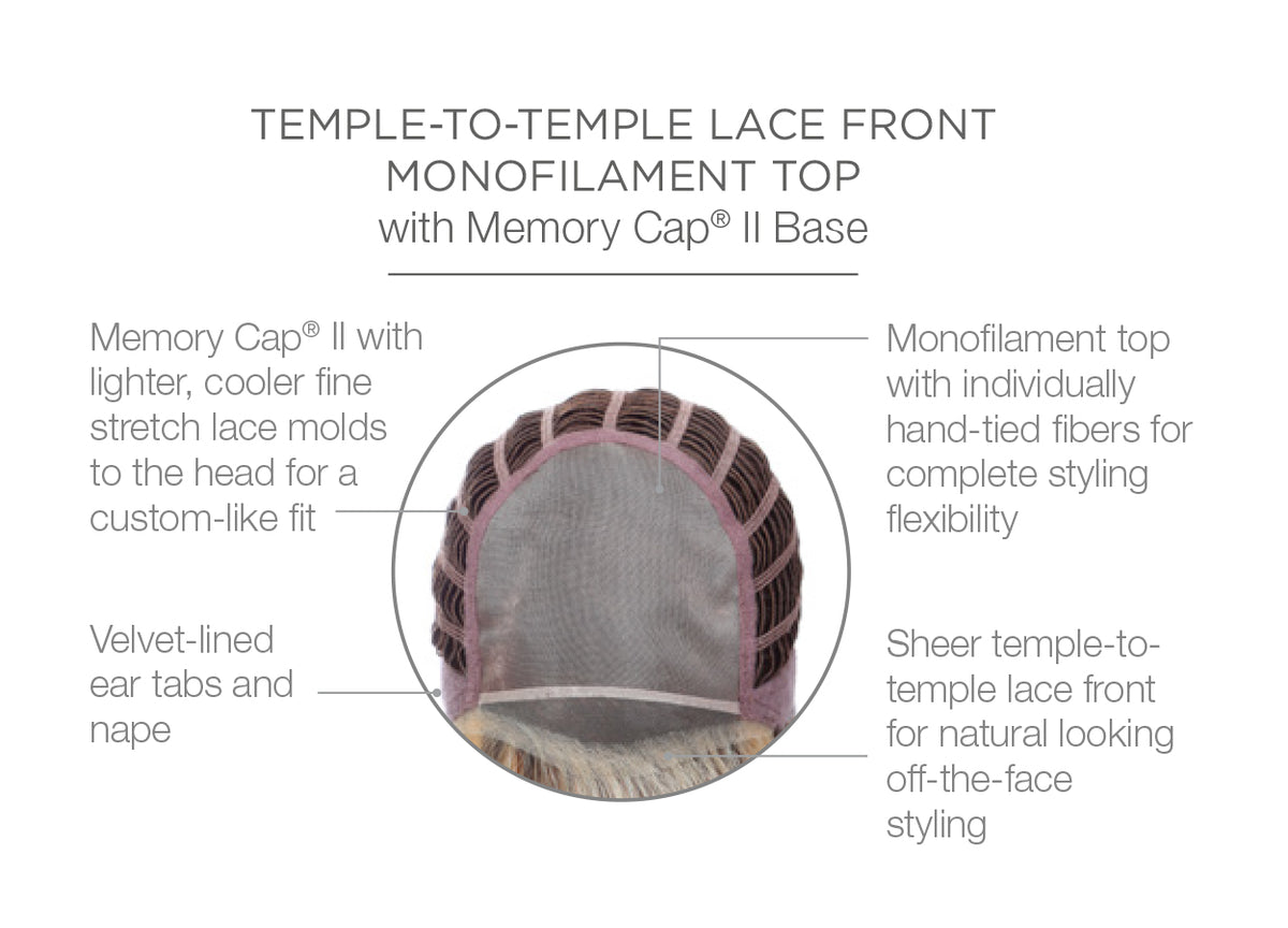 Straight Up With A Twist | Lace Front Mono Top Heat-Friendly Synthetic Wig