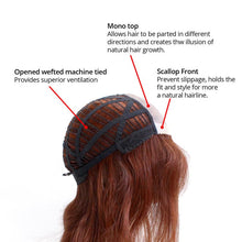 Load image into Gallery viewer, 501 Alexandra: Synthetic Wig by WIGPRO