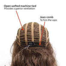 Load image into Gallery viewer, 504 Anemone: Synthetic Wig by WIGPRO