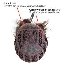 Load image into Gallery viewer, 561 Liza LF M by Wig Pro: Synthetic Wig