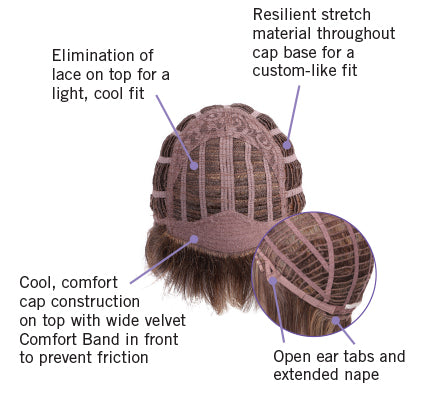 Feather Cut | Heat-Friendly Synthetic Wig