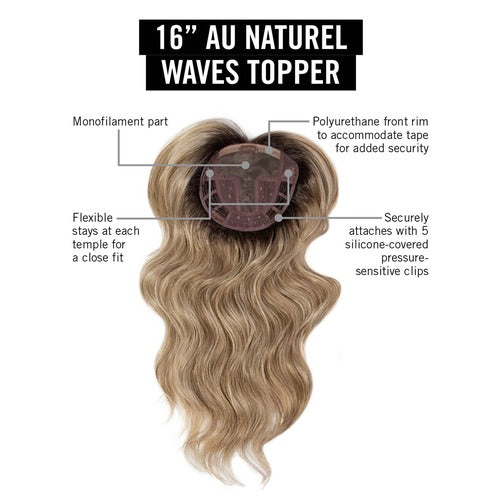 Monofilament Part