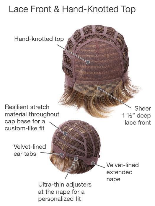 Carte Blanche Wig by Gabor