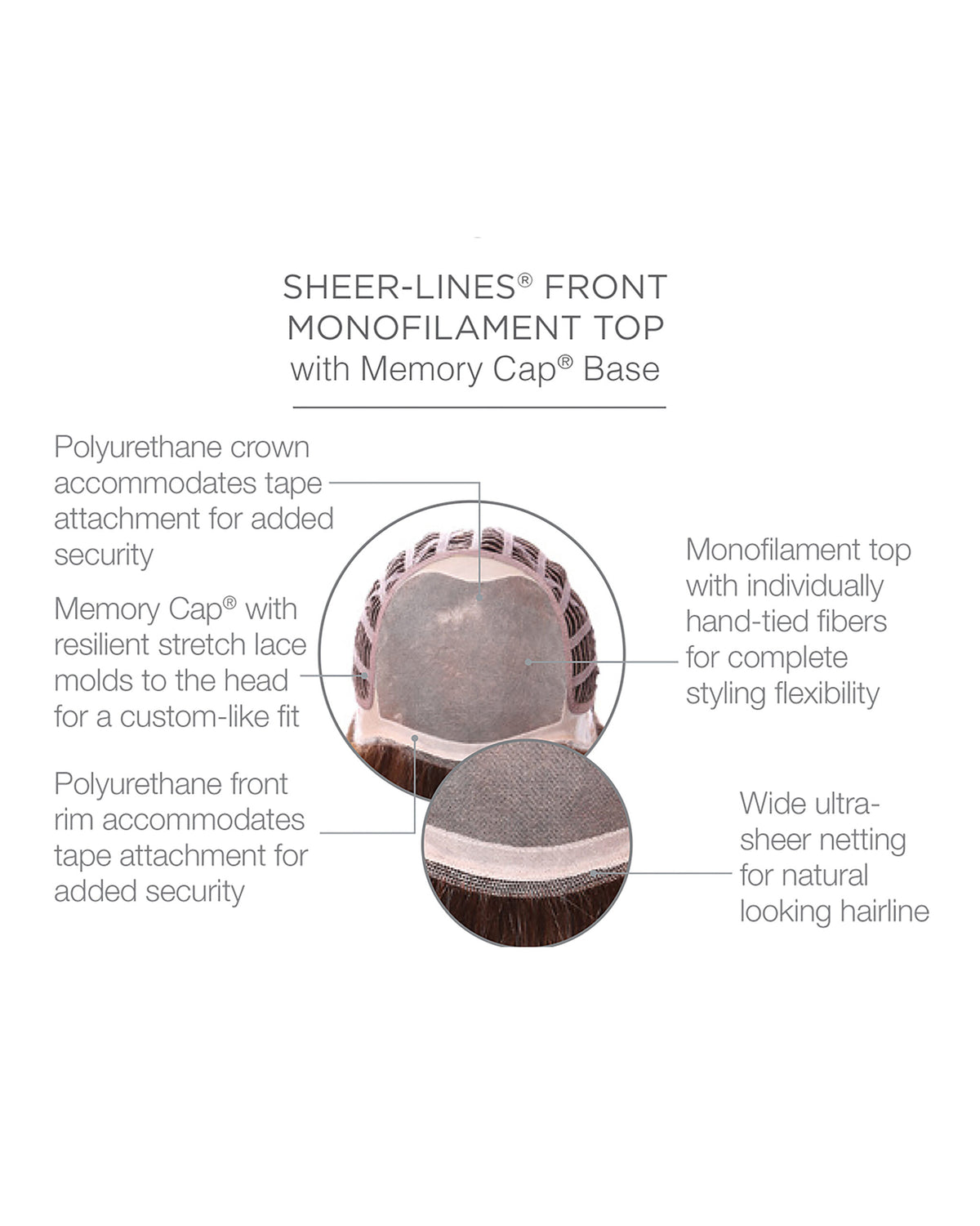 Beguile (Petite/Average) | Mono Top Human Hair Wig (100% Hand-Tied)