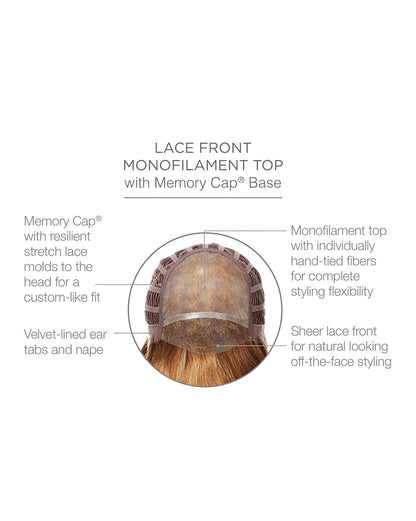 Grand Entrance | Lace Front Mono Top Human Hair Wig