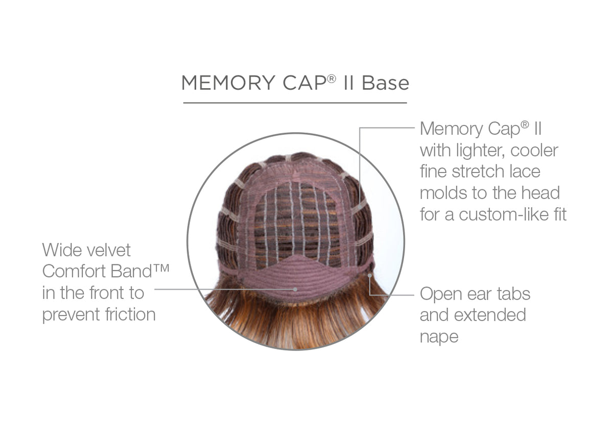 Always (Large) | Heat-Friendly Synthetic Wig