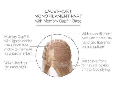 Play It Straight | Synthetic Lace Front Wig (Mono Part)