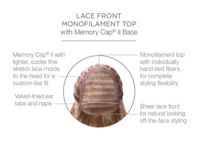 Show Stopper | Lace Front Mono Top Heat-Friendly Synthetic Wig