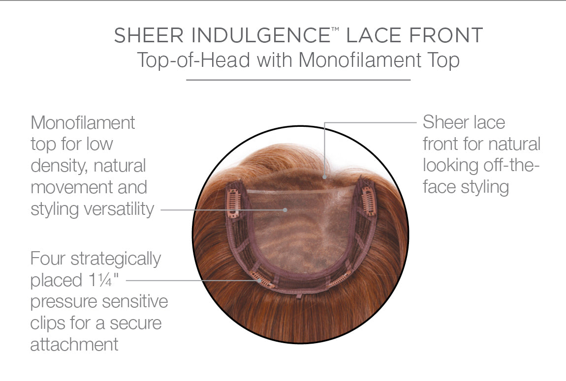 Top Billing | Synthetic Lace Front Hair Topper (Mono Top)