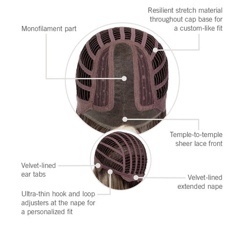 Temple-to-Temple Lace Front