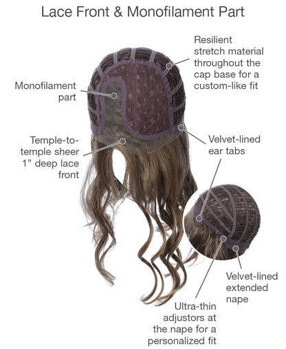 Runway Waves Wig by Gabor