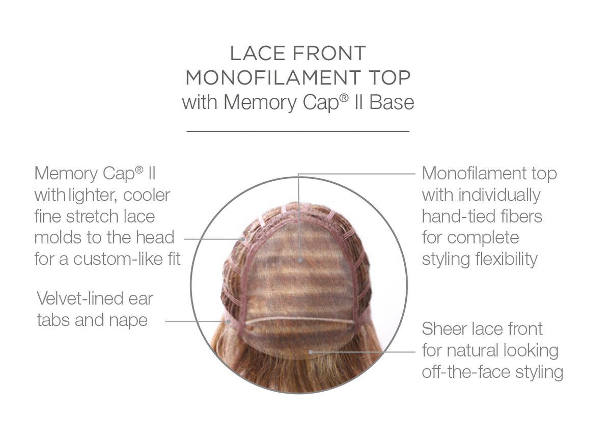 Fanfare | Lace Front Mono Top Heat Friendly Synthetic Wig