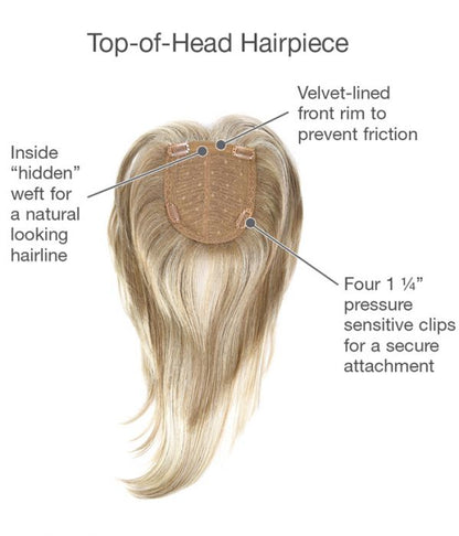 Top Choice Wig by Gabor